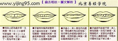 面相 上唇薄